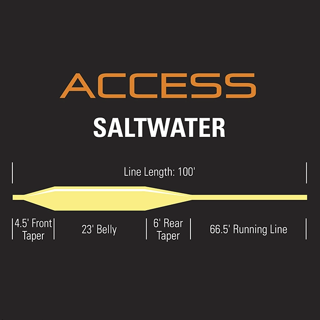 Orvis Access Saltwater Sand Fly Line 5 Orvis Access Saltwater Sand Fly Line - Afbeelding 3