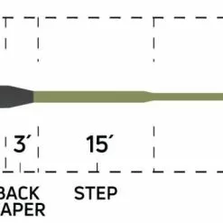 Cortland Pike Musky Intermediate Sink8 Fly Line 11 Cortland Pike Musky Intermediate Sink8 Fly Line -Rod Tubes Verkoopwinkel Cortland Pike Musky Fly Line D340018 XX pikemusky specialtyseries taperchart