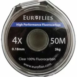 Euro Flies Fluorocarbon Tippet 50 Meter -Rod Tubes Verkoopwinkel Euro Flies Fluorocarbon Tippet 50 Meter EF FCTIPPET XXX dsc08230 bewerkt