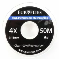 Euro Flies Fluorocarbon Tippet 50 Meter -Rod Tubes Verkoopwinkel Euro Flies Fluorocarbon Tippet 50 Meter EF FCTIPPET XXX dsc08267 bewerkt