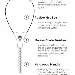 Hex Fly Co Reach Net 17 Hex Fly Co Reach Net -Rod Tubes Verkoopwinkel Hex Fly Co Reach Net NFD9207 REACH netfeaturesbenefits