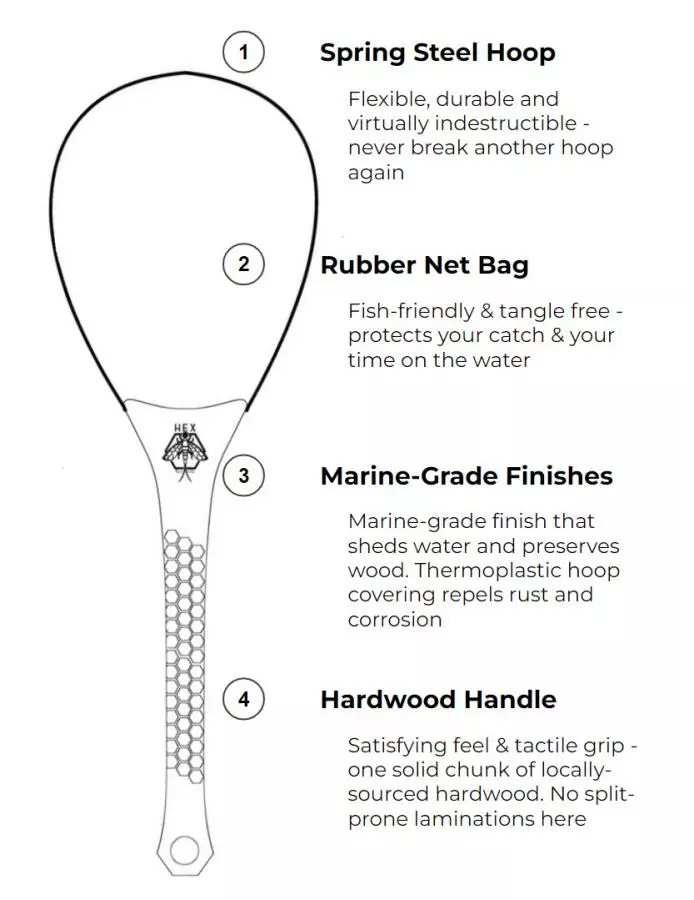 Hex Fly Co Reach Net 7 Hex Fly Co Reach Net - Afbeelding 5