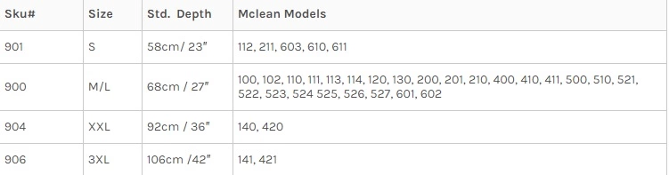 McLean Green Knotless Net Bag 5 McLean Green Knotless Net Bag - Afbeelding 3