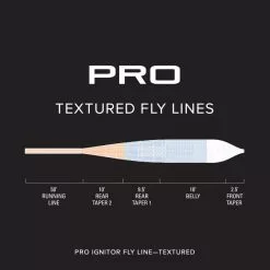Orvis Pro Ignitor Fly Line Textured -Rod Tubes Verkoopwinkel Orvis Pro Ignitor Fly Line Textured 2SK519XXX 2sk59vf alt2