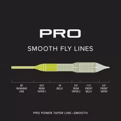 Orvis Pro Power Taper Floating Fly Line 7 Orvis Pro Power Taper Floating Fly Line -Rod Tubes Verkoopwinkel Orvis Pro Power Taper 2SK42XXX 2sk49vf alt2