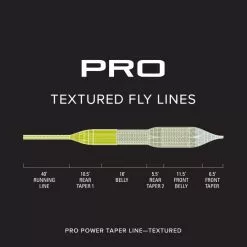 Orvis Pro Power Taper Fly Line Textured -Rod Tubes Verkoopwinkel Orvis Pro Power Taper Fly Line Textured 2SK3210XXX 2sk39vf alt2