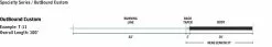 Rio Premier Outbound Short WF Fly Line 17 Rio Premier Outbound Short WF Fly Line -Rod Tubes Verkoopwinkel Rio Premier Outbound Short WF Fly Line 12 9435 XXX outbound custom 1