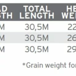 Scientific Anglers Amplitude Smooth Tarpon 7 Scientific Anglers Amplitude Smooth Tarpon -Rod Tubes Verkoopwinkel Scientific Anglers Amplitude Smooth Tarpon 136181 XX product 3 35314
