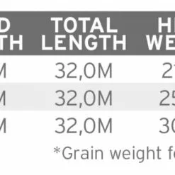 Scientific Anglers Sonar Camo Intermediate -Rod Tubes Verkoopwinkel Scientific Anglers Sonar Camo Intermediate 139205 XX dealerweb cms 231fbe34 ff3e 4dc7 880a f45ac4bb89f0