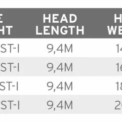 Scientific Anglers Volantis SH Fast Intermediate -Rod Tubes Verkoopwinkel Scientific Anglers Volantis SH Fast Intermediate 138628 XX product 3 35644