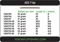 Vision Ace T-Tip 10ft -Rod Tubes Verkoopwinkel Vision20Ace20T Tip2010ft2
