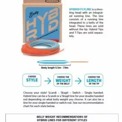 Vision Hybrid Tips -Rod Tubes Verkoopwinkel hybrid20extra20info201 1