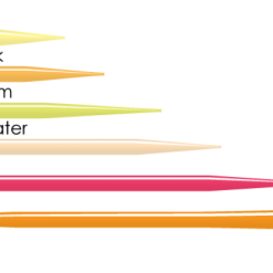 Loop Opti 210 Floating Fly Line -Rod Tubes Verkoopwinkel opti line profiles 3